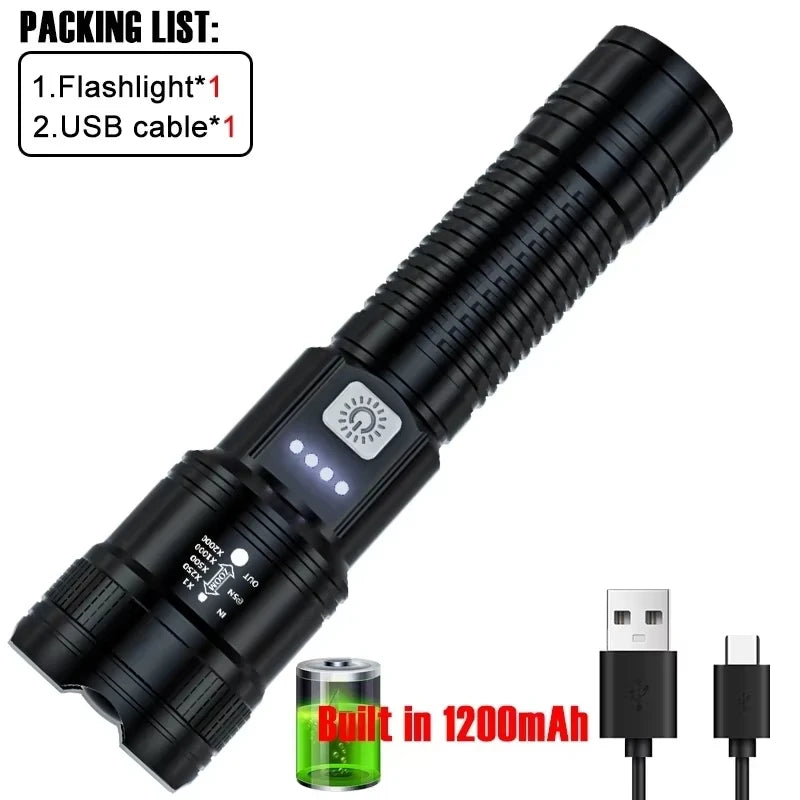 Light Weight Explorers Edge Torch