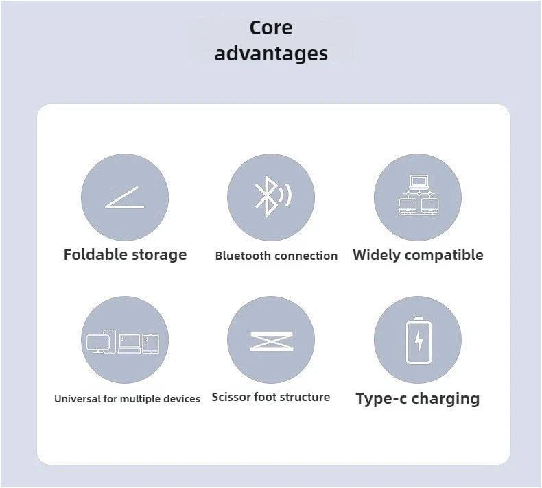 Digital Nomads Mini Foldable Wireless Keyboard