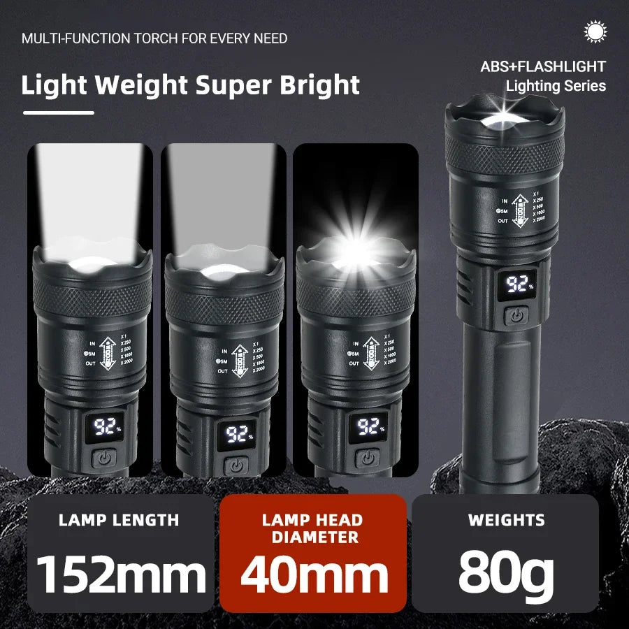 Light Weight Explorers Edge Torch